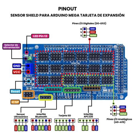 arduino mega shield dimensions|Arduino Mega Sensor Shield .